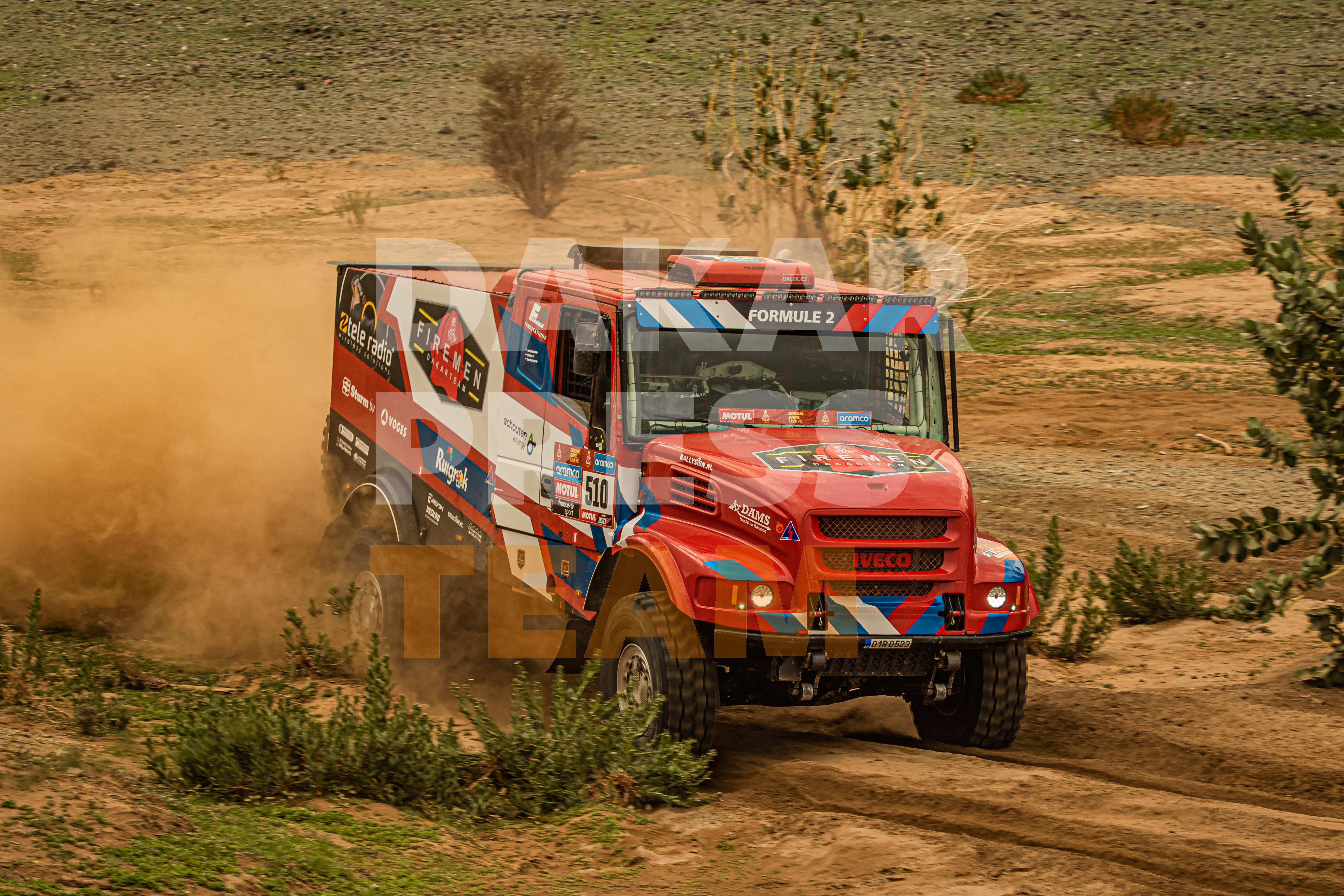 Dakar Press Team AUSTRALIA - Owner Dakar Press Team AUSTRALIA - Own